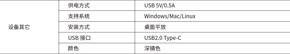 耳目達 A20會議降噪麥克風音箱
