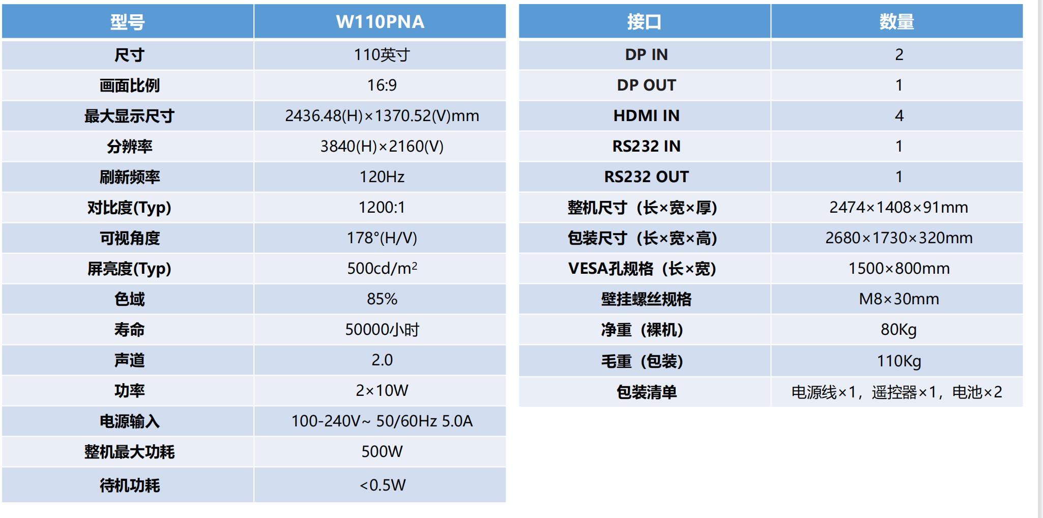 MAXHUB 110英寸商用顯示屏