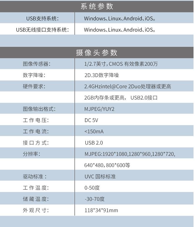 中目M9多功能會議音箱